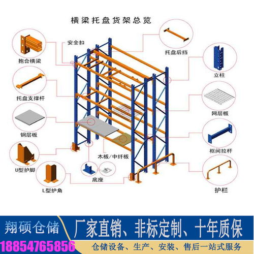 【翔硕淄博货架公司,荆州中重型仓储库房货架厂价格实惠】-